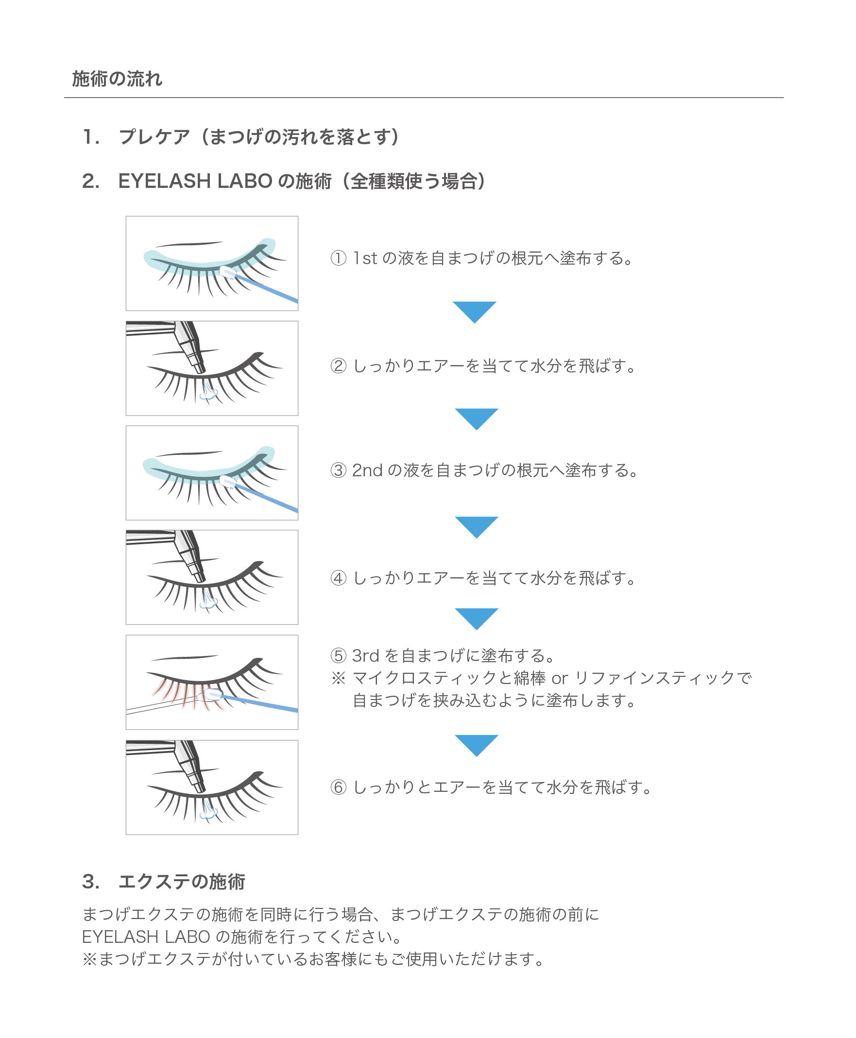 ファッション通販 アイラッシュラボ 3本セット 7LASH セブンラッシュ 7